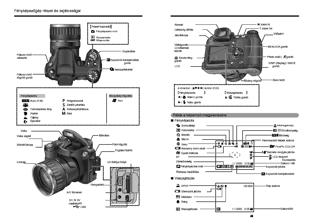 finepix s5200 manual